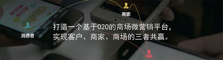 打造一個基于o2o的商場微信營銷平臺，實現客戶、商家、商場的三者共贏